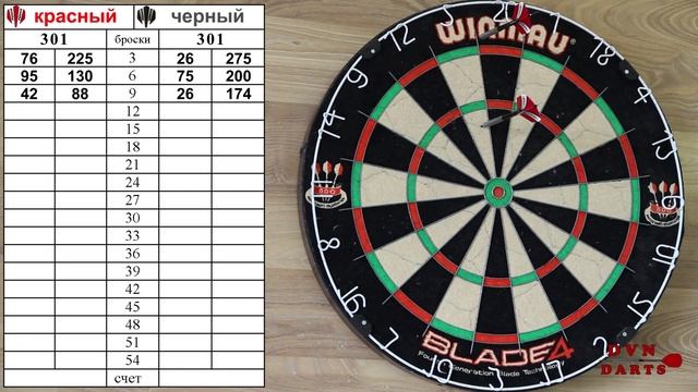Игра в дартс № 23 - 301 / darts game 301 смотреть онлайн