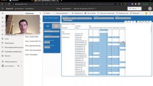Как следить за остатками на Озон?