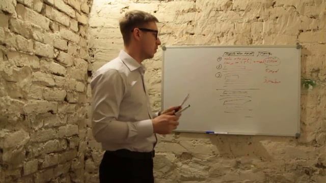 Яндекс директ реклама. Студия Mixait