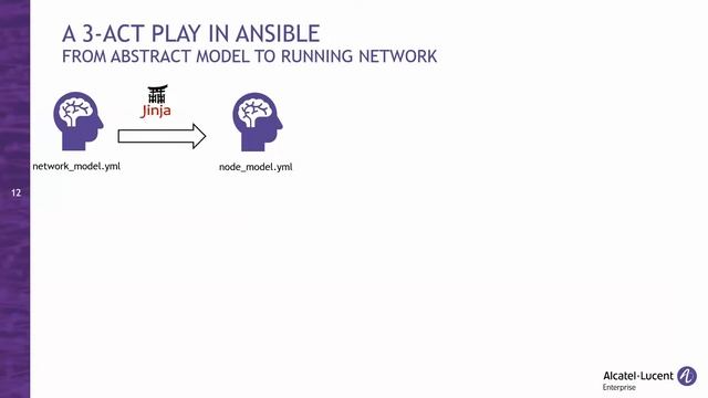 Network Automation with Ansible and NAPALM смотреть онлайн