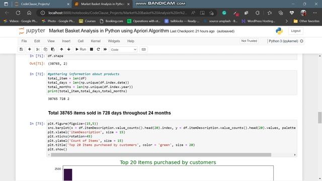 Market Basket Analysis using Apriori Algorithm | Machine Learning смотреть онлайн