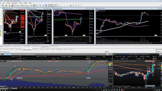 Positions DAX 17/05/2017 Pp,mm, Corriger Une Erreur.