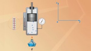 Изобарный процесс