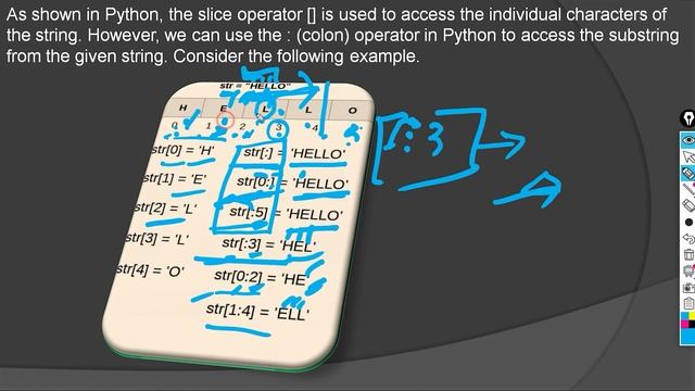 Introducing New Advance Concept of Python (String A) | part 14 смотреть онлайн