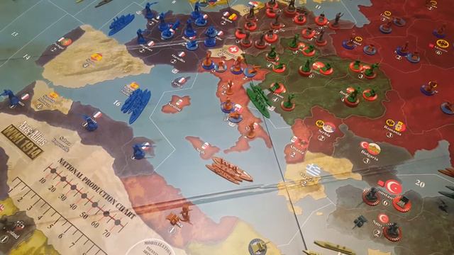 Axis And Allies 1914 Allies Strategy