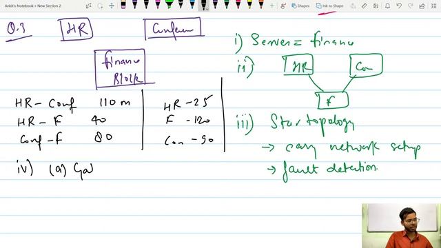 Chapter 10 Networking Questions Live | Class 12 Python | Class 12 Computer Science смотреть онлайн