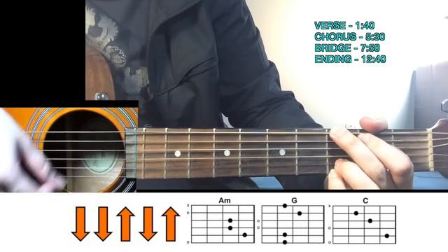 "Riptide" - Vance Joy | Guitar Tutorial Easy Lesson смотреть онлайн