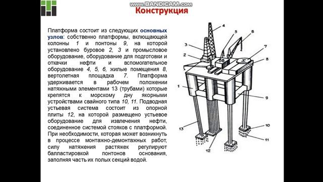 Епихин АВ Особенности сооружения скважин на шельфе. Лекция 5. Полупогружные БУ. 2020 смотреть онлайн
