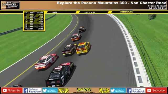 //NNSCRA// S4 Duracell Cup Series - Non Charter Race 24 (Pocono) смотреть онлайн