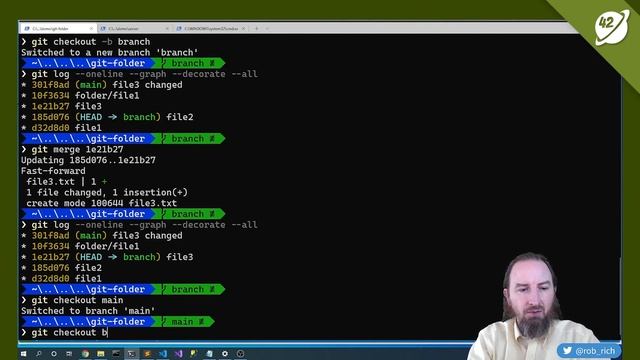 The Definitive Deep Dive into the .git Folder | Rob Richardson | Conf42 Python 2021 смотреть онлайн