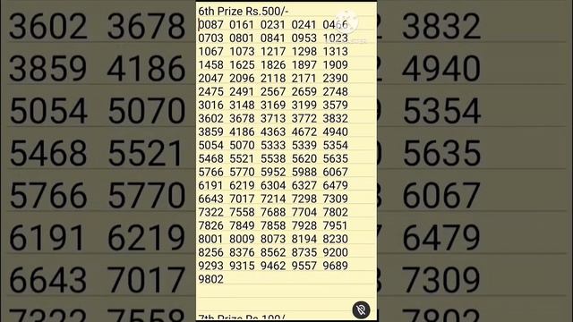 Todays Kerala Lottery result l Fifty Fifty FF 79 Date 03.01.2024 смотреть онлайн