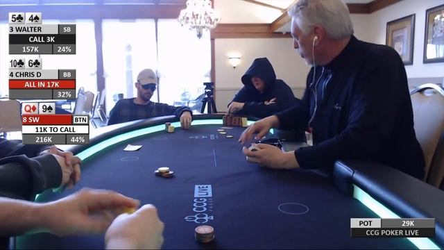 CCG Poker LIVE: $40 Early Bird Final table from 4-21-18 смотреть онлайн