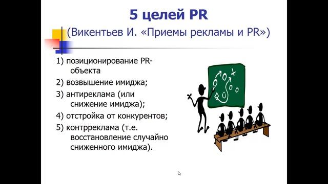 Связи с общественностью / PR: что это такое? смотреть онлайн