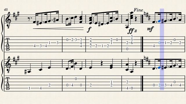 Chautauqua – Kershner, B. V. - Tabblature