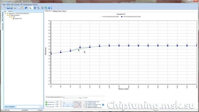 Чип тюнинг. ChipTuning PRO 7 обучение. Урок 1 смотреть онлайн