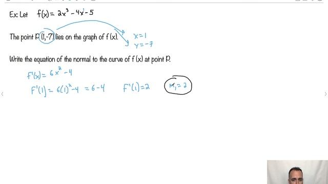 Equation of a normal line [IB Maths AI SL/HL] смотреть онлайн