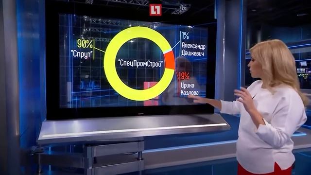 Он вам не Козел. Дача губернатора Амурской области Александра Козлова. смотреть онлайн