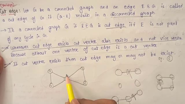 Graph Theory #16: Cut Set | Cut Vertex | Articulation Point | Cut Edge | Edge & Vertex Connectivity смотреть онлайн