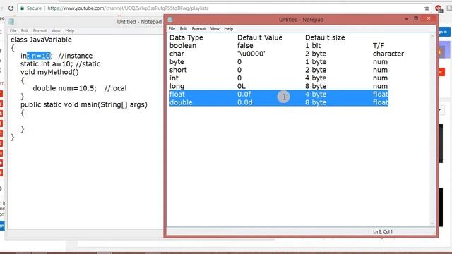 Variables in Java || Different Types of Variables in Java || Data Types in Java By D.K.Gautam смотреть онлайн
