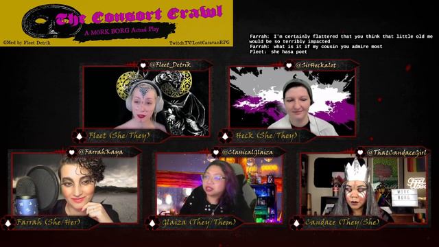 The Consort Crawl: A Mork Borg Actual Play смотреть онлайн