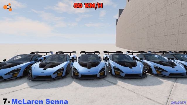 Tank vs McLaren Senna 50 Km/H Crash TEST! BeamNG drive смотреть онлайн