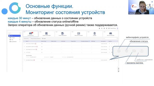 Hik ProConnect решение для бизнеса смотреть онлайн