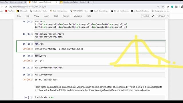 ANOVA, Analysis of variance in Statistics Data Science with Python смотреть онлайн