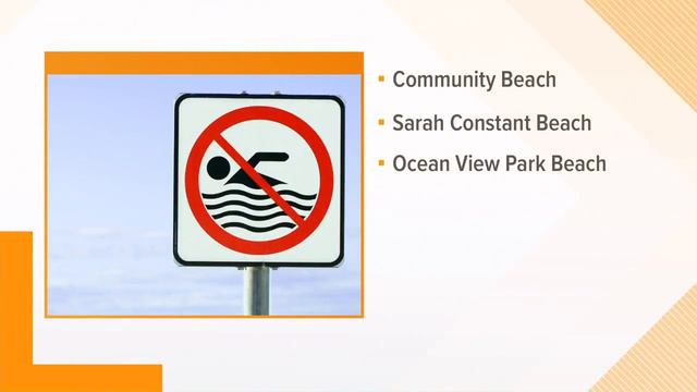 'No Swimming' signs posted in Ocean View смотреть онлайн