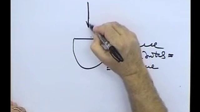 Курс "Наука Каббала" / урок 3 (часть 2) / 2005 10 02 смотреть онлайн