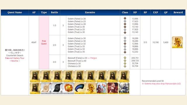 FGO NA Da Vinci and the 7 Counterfeit Heroic Spirits COMPLETE Guide, Tips & Farming смотреть онлайн