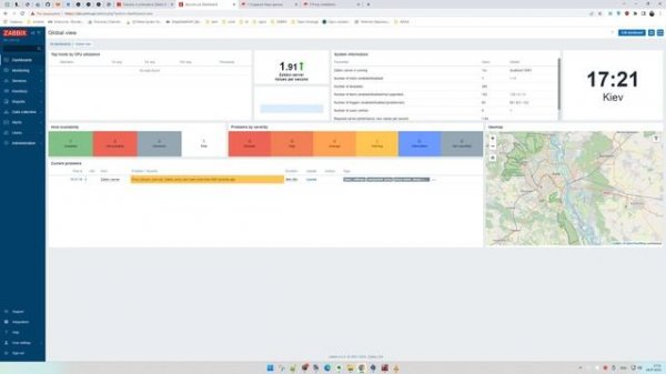 ZABBIX | Установка и настройка Zabbix Proxy ( SQLite ) | Zabbix 6.4 | Debian 12
