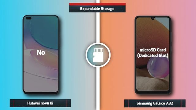 Huawei Nova 8i vs Samsung Galaxy A32 смотреть онлайн