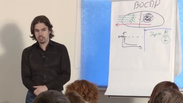 Повторение методом активного воспроизведения смотреть онлайн