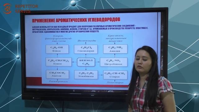 Химия: Тема: Ароматические углеводороды. Часть третья (3) смотреть онлайн