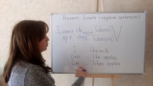 English Grammar without Dramar Lesson 3 Present Simple отрицательные предложения смотреть онлайн