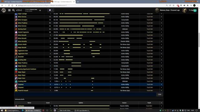 Логи в ТЕСО. Запись и базовый анализ.