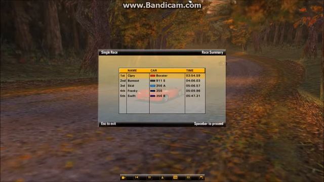 Childhood Games:Need For Speed-Porsche Unleashed Gameplay смотреть онлайн