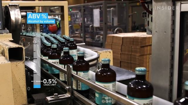 Why Kombucha Makers Spend Millions to Make the Drink Less Boozy | Big Business смотреть онлайн
