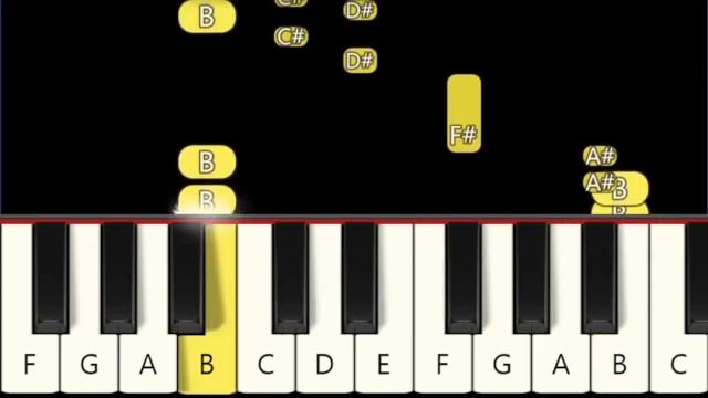 A Thousand Miles (Intro) - Vanessa Carlton - Easy and Slow Piano tutorial - Beginner смотреть онлайн