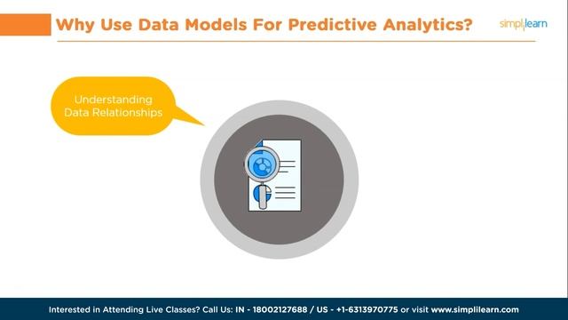 What Is Predictive Analytics | How Does Predictive Analytics Work | Data Analytics | Simplilearn смотреть онлайн