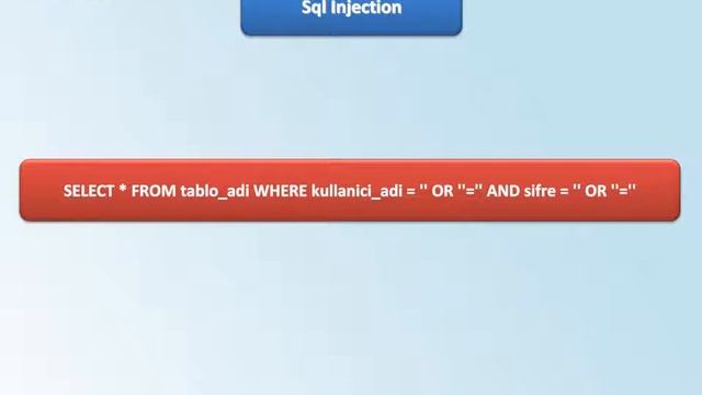 PHP MySql Temelleri 70 SQL Injection смотреть онлайн