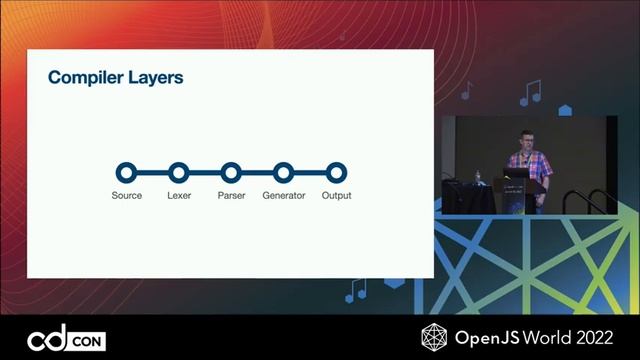 Writing a Compiler in Node.js using Streams - Jarrod Connolly, Kabam Games Inc. смотреть онлайн