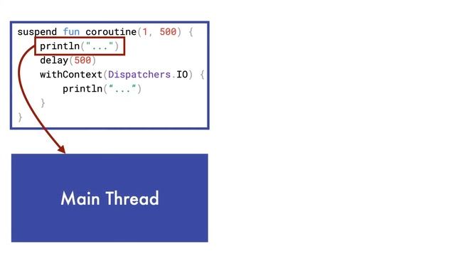 Multithreaded Coroutines - Kotlin Coroutines on Android Fundamentals Part 5 смотреть онлайн