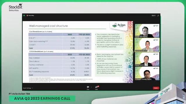 AVIA Q3 2023 Earnings Call смотреть онлайн