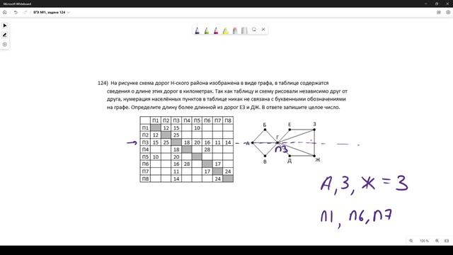 Решение ЕГЭ №1 по информатике | Сборник К. Ю. Полякова №124 смотреть онлайн
