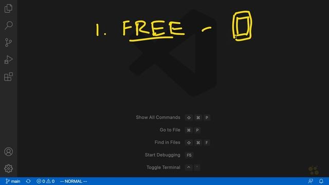 31 What is Firebase Auth || Full Stack React Development смотреть онлайн