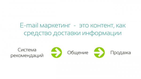 1.Что такое EMAIL маркетинг