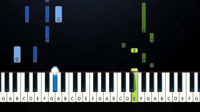 Shinunoga E-Wa By Fujii Kaze (Piano Tutorial Medium)