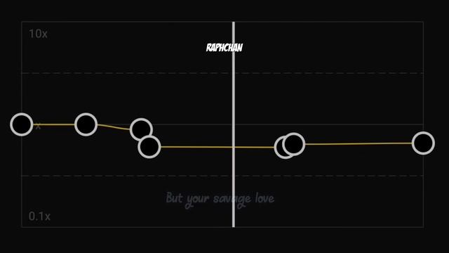 Savage Love - CapCut Speed Audio Edit смотреть онлайн