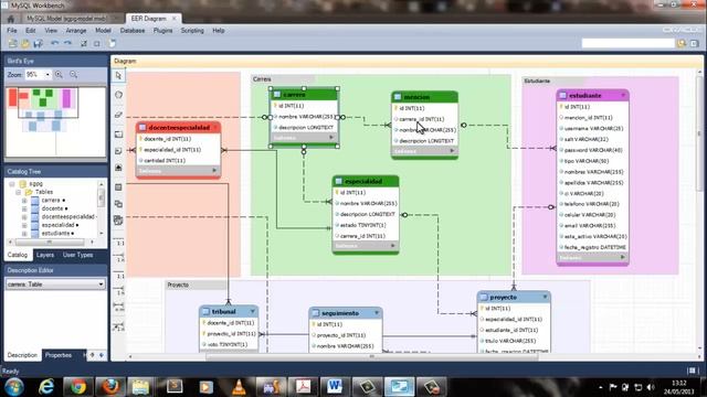 Relaciones Symfony 2 смотреть онлайн
